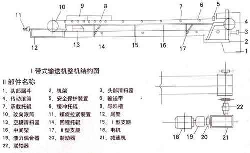 煤炭皮帶機(jī)結(jié)構(gòu)圖紙 煤炭皮帶機(jī)結(jié)構(gòu)圖紙