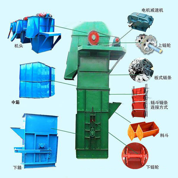 奧創(chuàng)板鏈提升機(jī) 奧創(chuàng)板鏈提升機(jī)