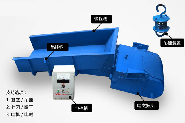 電磁給料機(jī)結(jié)構(gòu)圖 電磁給料機(jī)結(jié)構(gòu)圖