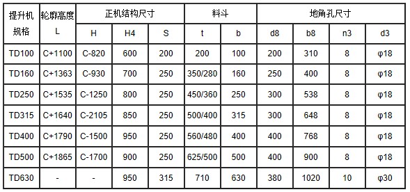 TD400皮帶式斗式提升機(jī)安裝尺寸 TD400皮帶式斗式提升機(jī)安裝尺寸