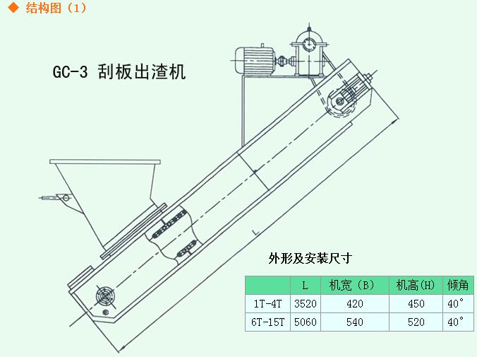 刮板除渣機(jī)結(jié)構(gòu)圖 刮板除渣機(jī)結(jié)構(gòu)圖