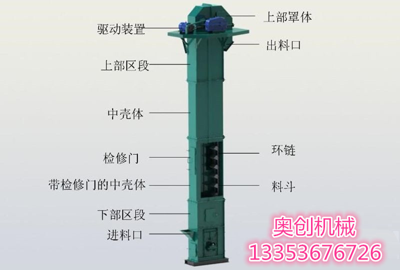 奧創(chuàng)環(huán)鏈斗式提升機(jī)結(jié)構(gòu)圖 奧創(chuàng)環(huán)鏈斗式提升機(jī)結(jié)構(gòu)圖