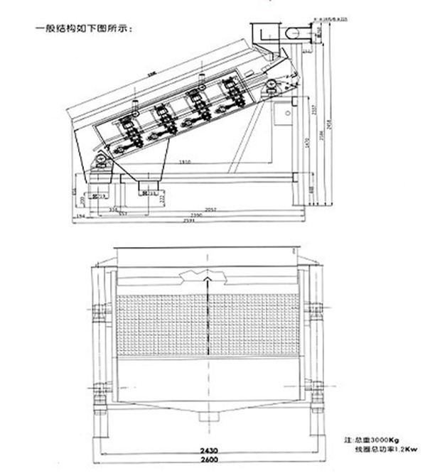 高頻振動篩圖紙 高頻振動篩圖紙