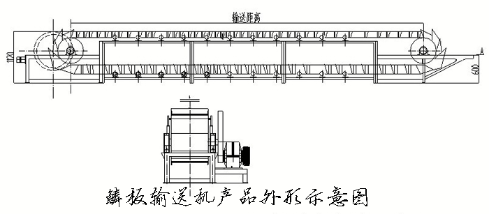 鱗板輸送機(jī)結(jié)構(gòu) 鱗板輸送機(jī)結(jié)構(gòu)