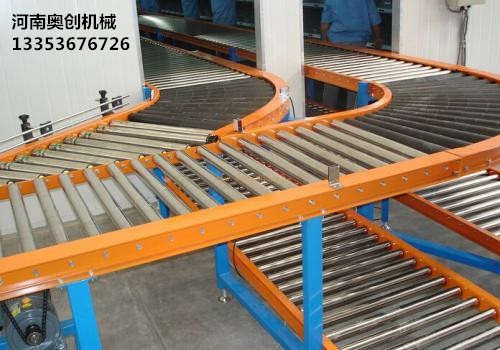 滾筒輸送機廠家展示3 滾筒輸送機廠家展示3