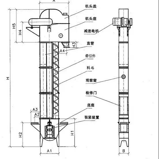皮帶斗式提升機(jī)圖紙 皮帶斗式提升機(jī)圖紙