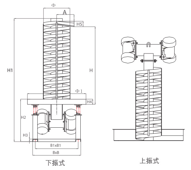 垂直提升機 垂直提升機