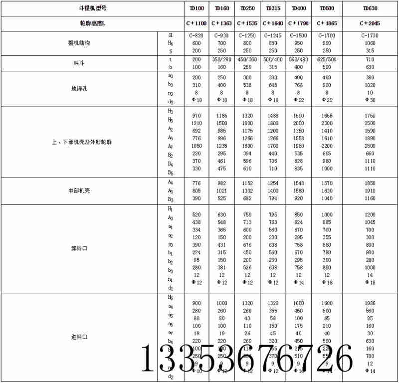 斗式提升機(jī)參數(shù)表 斗式提升機(jī)參數(shù)表