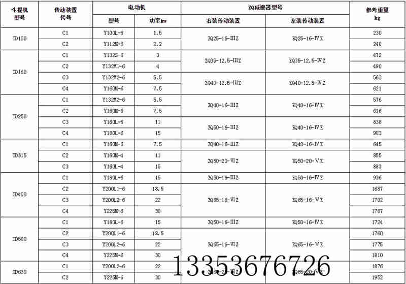TD斗式提升機 TD斗式提升機