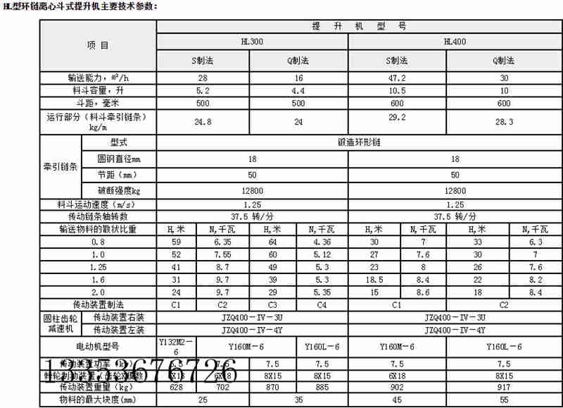 斗式提升機(jī)詳細(xì)參數(shù)表 斗式提升機(jī)詳細(xì)參數(shù)表