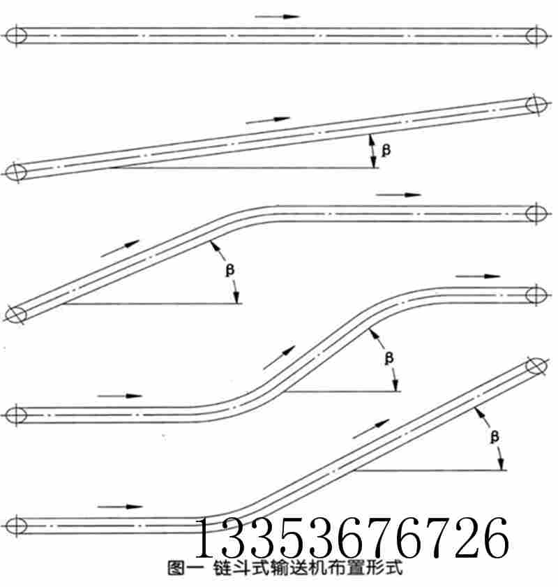異型鏈斗機(jī)外形 異型鏈斗機(jī)外形