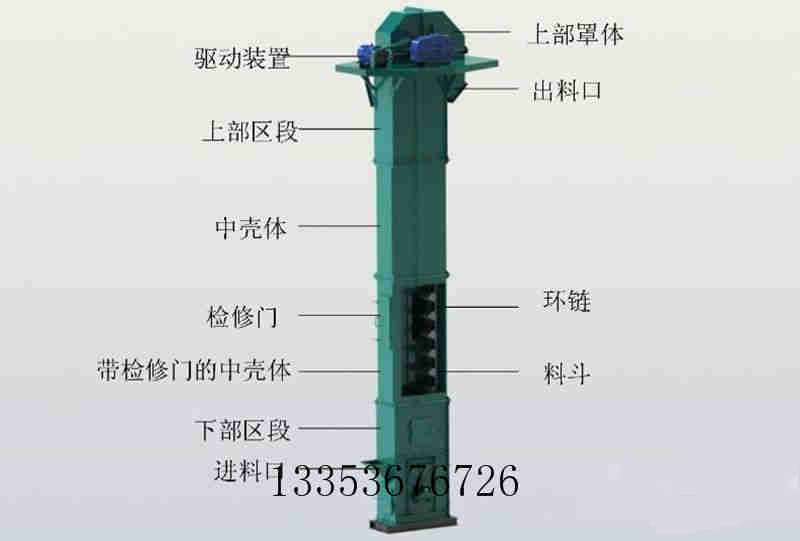 斗提機(jī)結(jié)構(gòu)部件圖 斗提機(jī)結(jié)構(gòu)部件圖