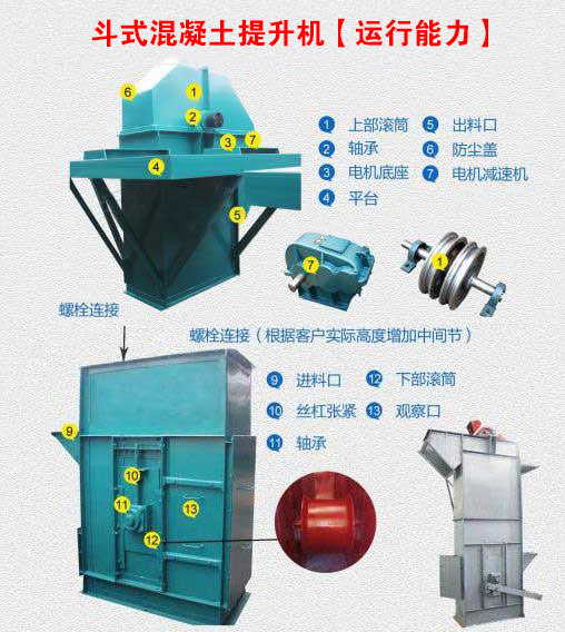 斗式混凝土提升機 高效提升的斗式混凝土提升機-混凝土料倉螺旋配套廠家
