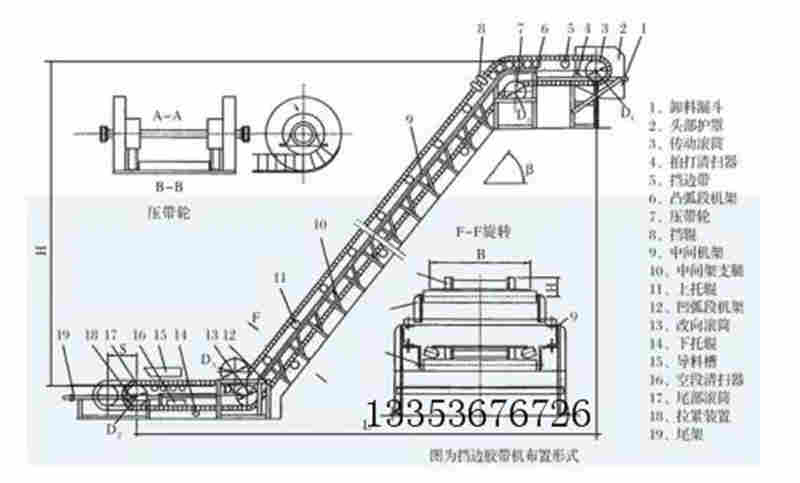 大傾角皮帶機(jī)外形圖 大傾角皮帶機(jī)外形圖