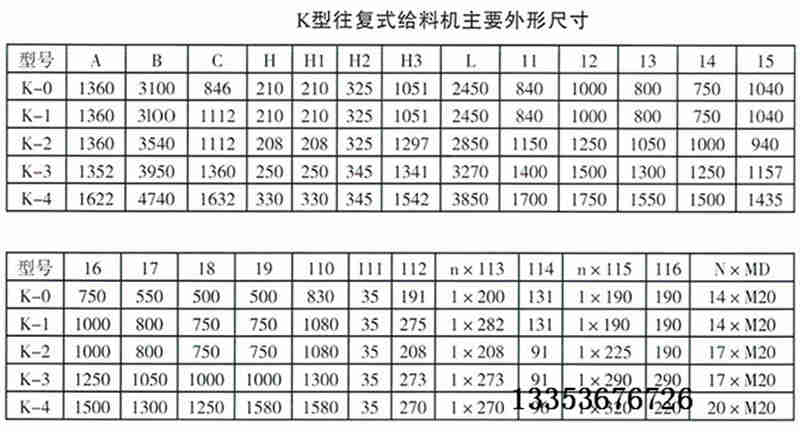 K往復(fù)式給煤機(jī) K往復(fù)式給煤機(jī)