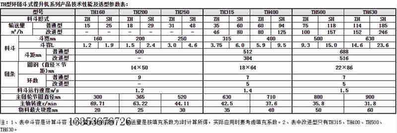 石料提升機-碎石TH系列斗式提升機-廠家介紹主要特點 石料提升機-碎石TH系列斗式提升機-廠家介紹主要特點